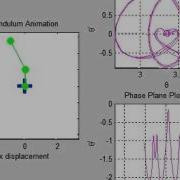 Double Pendulum Simulink Model Animated With MATLAB