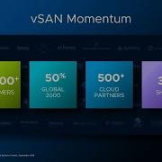 VSAN The Software Defined Storage Solution Of Choice