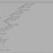 WEKA HowTo J48 Tree