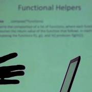 Introduction To Underscore Js