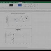 Bivariate Data Analysis Scatter Plots Trendlines In MS Excel