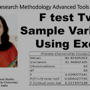 F Test Two Sample Variance Using Excel F Test Critical Value Variance Two Sample Variance