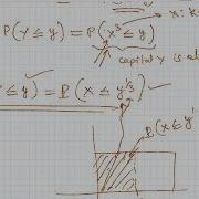 04 Derived Distribution Example Problem Continuous Random Variable