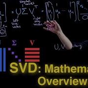 Singular Value Decomposition SVD Mathematical Overview
