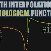 When Functions We Want To Interpolate Aren T Too Nice Smooth Interpolation Function E1 1