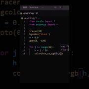 Python Turtle Python Graphics Turtle Pythonturtle Coding Programming Shorts