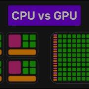CPU Vs GPU Simply Explained