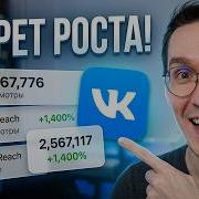 Продвижение ВКонтакте ВК Видео клипы и посты что сейчас работает
