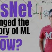 ResNet The Architecture That Changed ML Forever Legendary Paper With 260k Citations