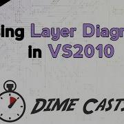 Using Layer Diagrams In VS2010