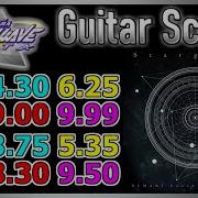 GITADORA GuitarFreaks Stargazer Guitar Bass Scores