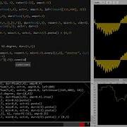 FoxDot Experiment 15 Lethe