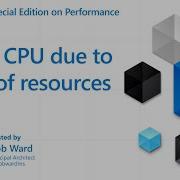 High CPU Due To Lack Of Resources 4 Of 7 Azure SQL For Beginners