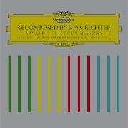 Richter Spring 3 2012