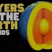 Layers Of The Earth For Kids Learn Facts About The Different Layers Of Earth