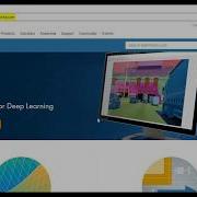What Is MATLAB