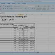 Adope Flash Tutorial CS4 Importing Microsoft Excel Documents