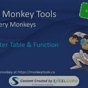 Using Monkey Tools Query Monkeys Free Parameter Table Function Monkey