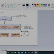 JVM ClassLoader