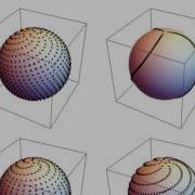 A New Computationally Efficient Method For Spacing Points Equally On A Sphere