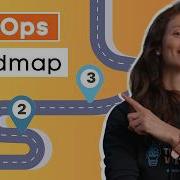 DevOps Roadmap How To Become A DevOps Engineer What Is DevOps