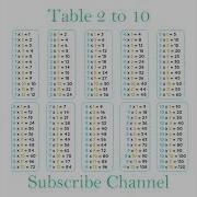 Learn Table 2 To 10 2 To 10 Table Table 2 To 10 2 To 20 Table Tables Tables Table