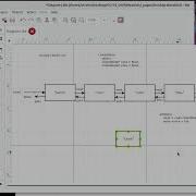 CS 174 Doubly Linked Lists AddLast