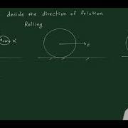 How To Decide Direction Of Friction In Rolling
