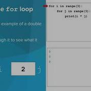 Intro Python Nested Control Structures