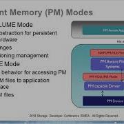 Persistent Memory What Developers Need To Know