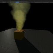 Custom Game Engine Particle Systems