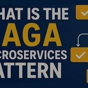 What Is The Saga Microservices Pattern Saga Pattern Explained In 3 Minutes