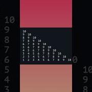 Shorts Java Program Print Numbers Series Using For Loop