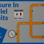 Pressure In Parallel Circuits