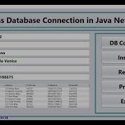 How To Connect Access Database In Java NetBeans Part 3 Of 3