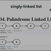 Palindrome Linked List LeetCode Data Structure Python Programming