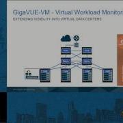 Gigamon Multi Tenant Traffic Visibility For OpenStack Clouds