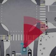 Protected Intersections For Bicyclists 1