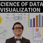 Science Of Data Visualization Bar Scatter Plot Line Histograms Pie Box Plots Bubble Chart