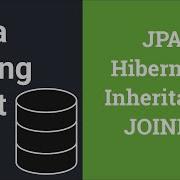 Java Spring Boot JPA Hibernate H2 Entities Inheritance Mapping Joined Table Strategy