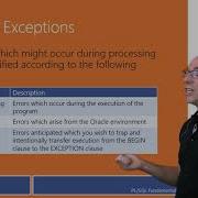 Types Of Exceptions In Pl SQL Pl SQL Tutorial