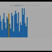 JavaFX Sorting Algorithm Visualizer Real Time Animation Code View