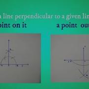 TO DRAW A PERPENDICULAR ON A GIVEN LINE FROM A POINT ON IT FROM A POINT OUTSIDE IT By Hema Thakker