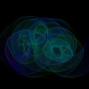 Openframeworks Ellipses