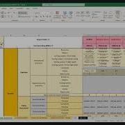 How To Input More Sectors Into The Portfolio Impact Analysis Tool For Banks V3
