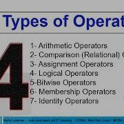 8 Python Tutorial Bitwise Operator Membership Identity Operator Lab In Hindi
