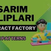 Abstract Factory Design Patterns
