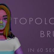 Как использовать кисть ТОПОЛОГИ в Zbrush 60 секундный урок