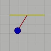 Solving Second Order Differential Equation And Animation Of Pendulum Using Matlab