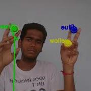 Multiple Color Detection And Object Tracking Using Python OpenCv
